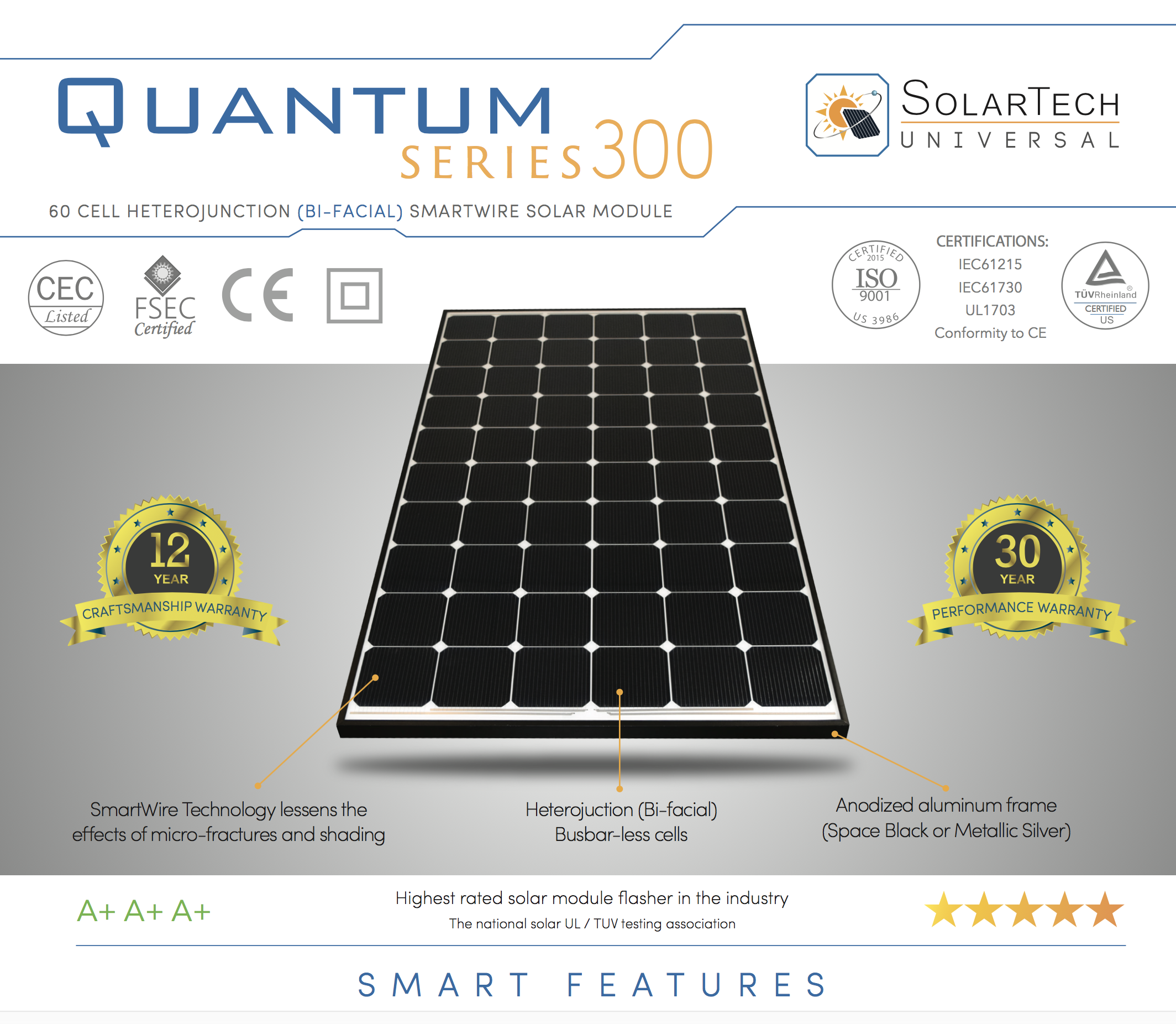 SolarTech Universal Smartwire Solar Module